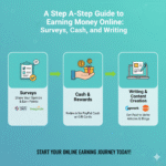 A Step-by-Step Guide to Earning Money Online: Surveys, Cash, and Writing